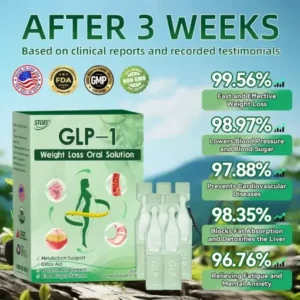 STDEI® GLP-1 Weight Loss Oral Solution