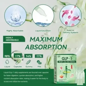 STDEI® Metabolic Support Oral Solution