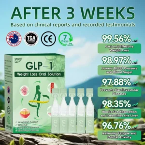 𝐓𝐨𝐭𝐚𝗹 𝐁𝐨𝐝𝐲 𝐇𝐞𝐚𝗹𝐭𝐡 𝐒𝐭𝐚𝐫𝐭 𝐇𝐞𝐫𝐞✅𝐒𝐓𝑫𝗘𝗜® 𝐆𝗜𝐩-𝟏 𝐒𝗹𝒊𝐦𝐦𝒊𝐧𝐠 & 𝐇𝒆𝐚𝗹𝐭𝐡 𝐈𝐦𝐩𝐫𝐨𝐯𝒆𝐦𝒆𝐧𝐭 𝐀𝐦𝐩𝐨𝐮𝗹𝒆 𝐃𝐫𝐨𝐩𝐬🍃(For obesity, cardiovascular diseases, diabetes, sleep apnea, joint problems and more)
