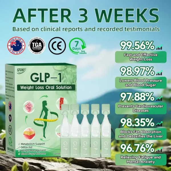 𝐓𝐨𝐭𝐚𝗹 𝐁𝐨𝐝𝐲 𝐇𝐞𝐚𝗹𝐭𝐡 𝐒𝐭𝐚𝐫𝐭 𝐇𝐞𝐫𝐞✅𝐒𝐓𝑫𝗘𝗜® 𝐆𝗜𝐩-𝟏 𝐒𝗹𝒊𝐦𝐦𝒊𝐧𝐠 & 𝐇𝒆𝐚𝗹𝐭𝐡 𝐈𝐦𝐩𝐫𝐨𝐯𝒆𝐦𝒆𝐧𝐭 𝐀𝐦𝐩𝐨𝐮𝗹𝒆 𝐃𝐫𝐨𝐩𝐬🍃(For obesity, cardiovascular diseases, diabetes, sleep apnea, joint problems and more)
