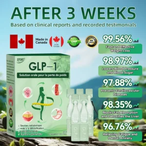 𝑆𝑇𝐷𝐸𝐼®🎊𝐺𝐿𝑃-1 𝑆𝑜𝑙𝑢𝑡𝑖𝑜𝑛 𝑜𝑟𝑎𝑙𝑒 𝑝𝑜𝑢𝑟 𝑙𝑎 𝑝𝑒𝑟𝑡𝑒 𝑑𝑒 𝑝𝑜𝑖𝑑𝑠 - 👨‍⚕️