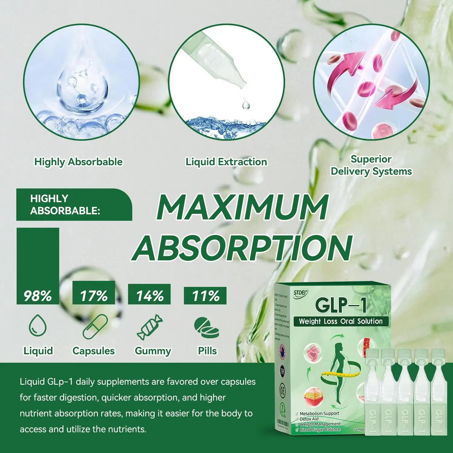 ๐ถ๐๐๐๐๐๐๐ ๐บ๐๐๐๐ | STDEIยฎ ๐ฆ๐บGLP-1 Weight Loss Oral Solution (๐๐ฎ๐ฌ๐ญ ๐จ๐ง๐๐ ๐ ๐๐๐ฒ, ๐ฏ๐ข๐ฌ๐ข๐๐ฅ๐ ๐๐ก๐๐ง๐ ๐๐ฌ ๐ข๐ง ๐ ๐๐๐ฒ๐ฌ๏ผ โ
๐
๐จ๐ซ ๐จ๐๐๐ฌ๐ข๐ญ๐ฒ, ๐๐๐ซ๐๐ข๐จ๐ฏ๐๐ฌ๐๐ฎ๐ฅ๐๐ซ ๐ก๐๐๐ฅ๐ญ๐ก, ๐๐ข๐๐๐๐ญ๐๐ฌ, ๐ฌ๐ฅ๐๐๐ฉ ๐๐ฉ๐ง๐๐, ๐๐ฎ๐ญ ๐๐๐๐ฅ๐ญ๐ก, ๐ฃ๐จ๐ข๐ง๐ญ ๐ข๐ฌ๐ฌ๐ฎ๐๐ฌ, ๐๐ง๐ ๐ฆ๐จ๐ซ๐๐บ
