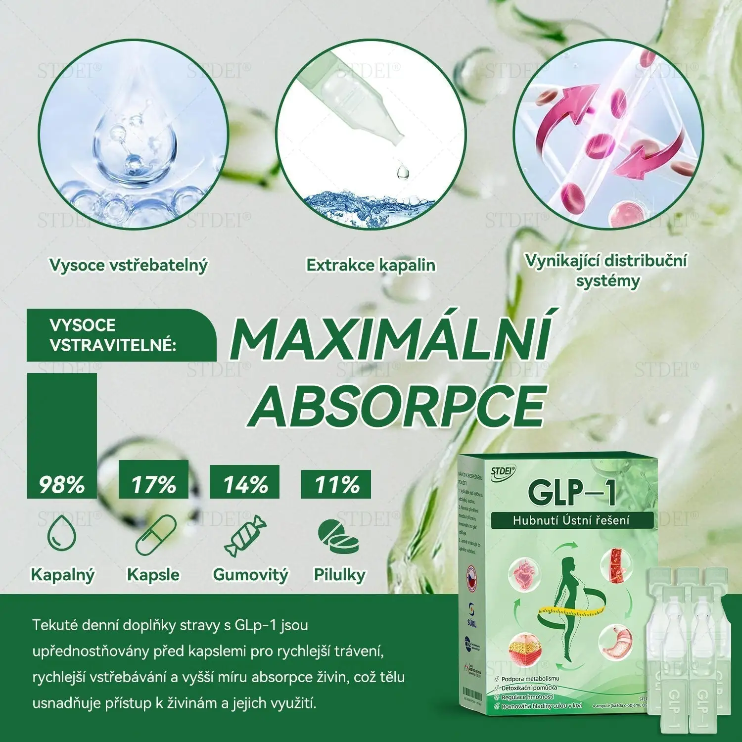 🌿 Oficiální obchod ČR | STDEI® GLP-1 8-v-1 Fit & Vital Řešení (Jednou denně, viditelné změny za 7 dní) ✅ Obezita, kardiovaskulární zdraví, cukrovka, spánková apnoe, zdraví střev, problémy se klouby a další.