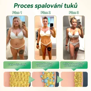 🌿 Oficiální obchod ČR | STDEI® GLP-1 8-v-1 Fit & Vital Řešení (Jednou denně, viditelné změny za 7 dní) ✅ Obezita, kardiovaskulární zdraví, cukrovka, spánková apnoe, zdraví střev, problémy se klouby a další.