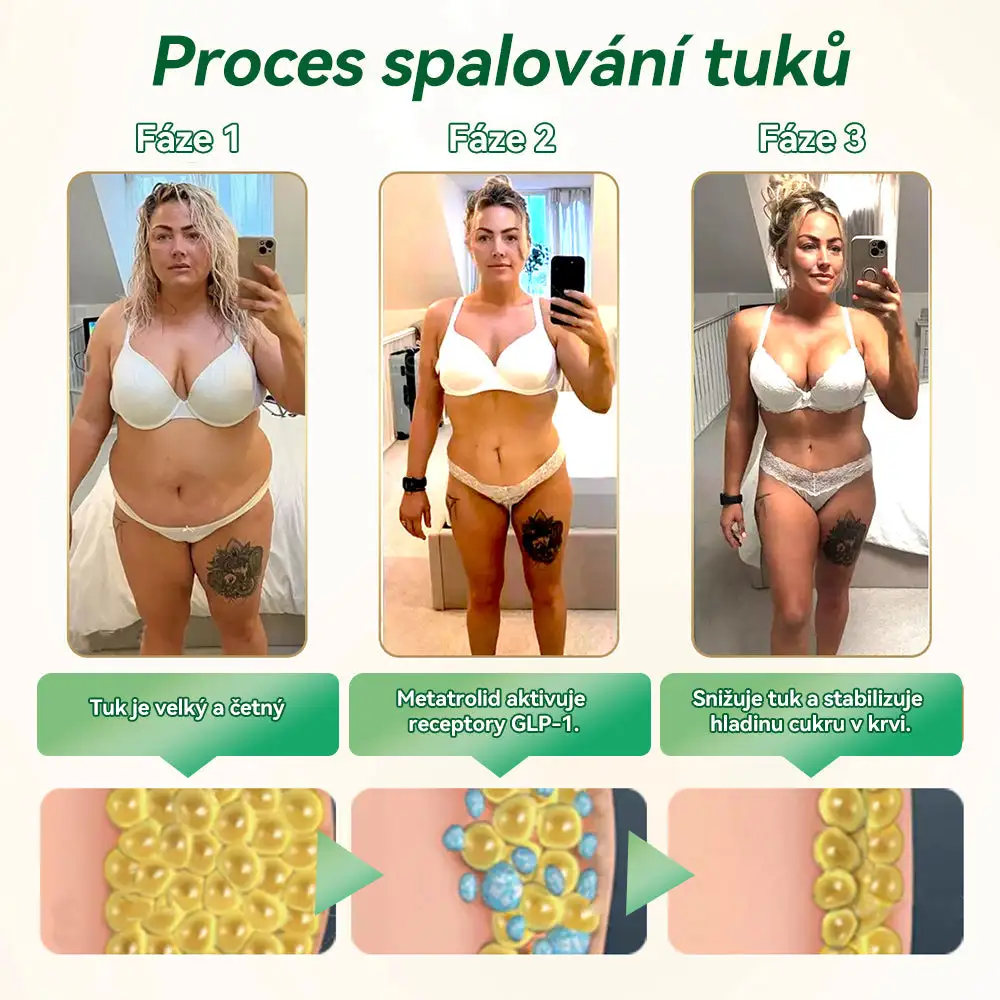 🌿 Oficiální obchod ČR | STDEI® GLP-1 8-v-1 Fit & Vital Řešení (Jednou denně, viditelné změny za 7 dní) ✅ Obezita, kardiovaskulární zdraví, cukrovka, spánková apnoe, zdraví střev, problémy se klouby a další.