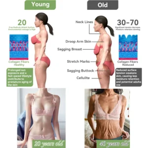 (Official Store) STDEI® 🎉 Natural Collagen Firming Cream - Year-End Sale 70% Off