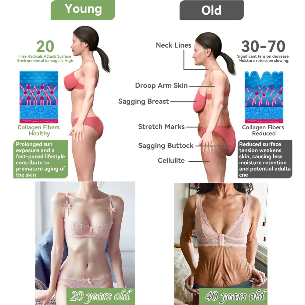 (Official Store) STDEI® 🎉 Natural Collagen Firming Cream - Year-End Sale 70% Off