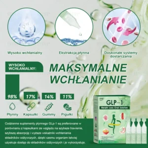 Polecane przez Mayo Clinic | Oficjalny sklep 👨‍⚕️𝑆𝑇𝐷𝐸𝐼® GLP-1 doustny roztwór na odchudzanie 💥 Otyłość, choroby układu krążenia, cukrzyca, bezdech senny, problemy ze stawami i inne