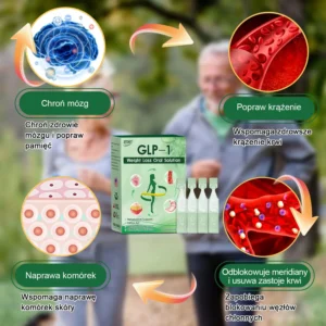 Polecane przez Mayo Clinic | Oficjalny sklep 👨‍⚕️𝑆𝑇𝐷𝐸𝐼® GLP-1 doustny roztwór na odchudzanie 💥 Otyłość, choroby układu krążenia, cukrzyca, bezdech senny, problemy ze stawami i inne