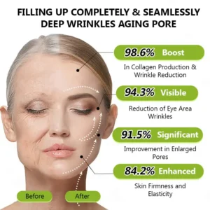 uk ๐ถ๐๐๐๐๐๐๐ ๐บ๐๐๐๐๐ฉโโ๏ธ๐| Regain youthful skin nown ๐ซSTDEIยฎ BOTOX & VITA A RETINOL SHOT Wrinkle Lift Tightening Cream